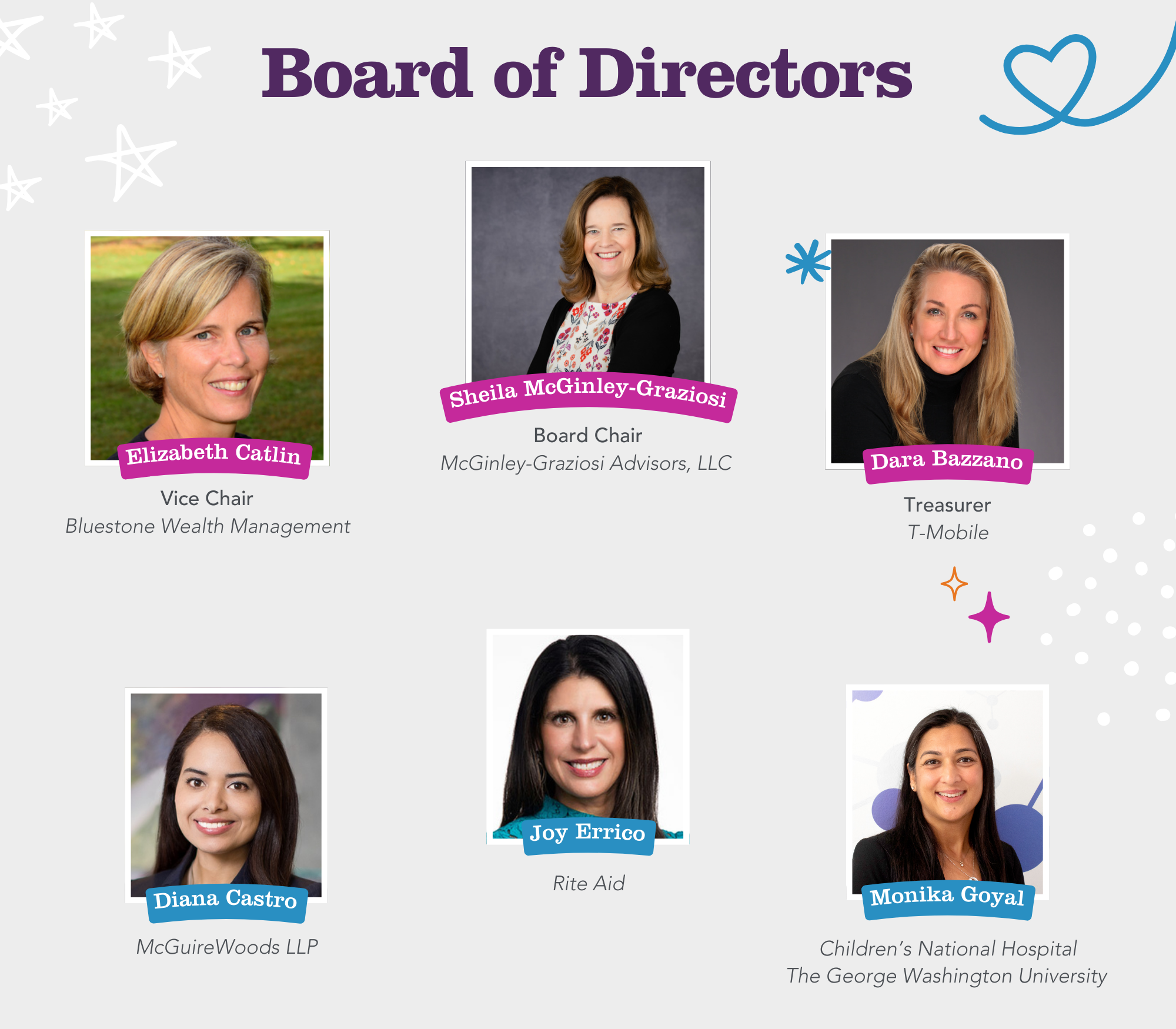 Board of Directors 1